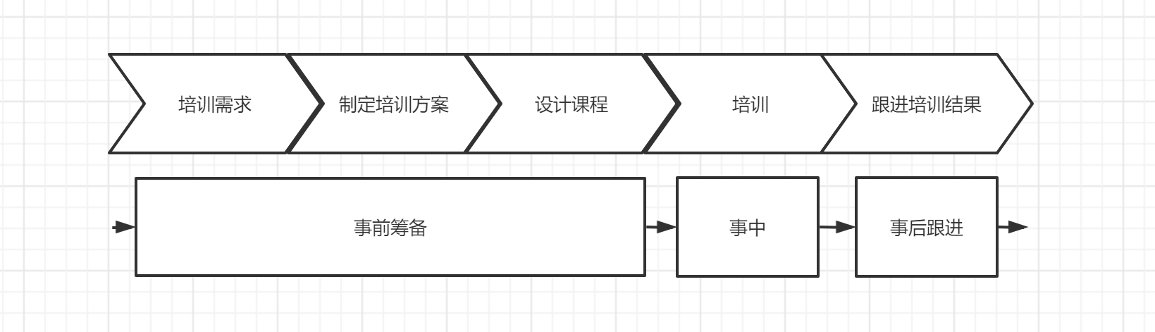 产品经理，产品经理网站